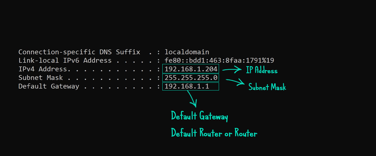 IPconfig 2_ipconfig